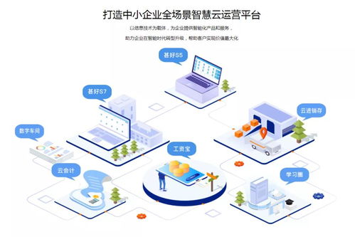 甚好軟件 咨詢、解決方案、產品三位一體，助力企業“加數”前行