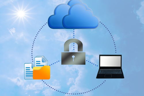 供應(yīng)鏈管理環(huán)境下的企業(yè)業(yè)務(wù)流程特征