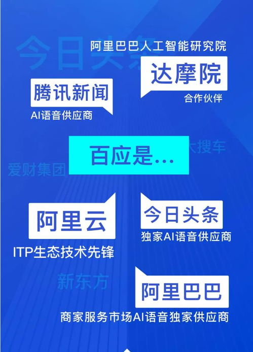 百應科技攜手阿里云、科大訊飛等領軍企業榮登2019年度數字科技兵器譜TOP50榜單，共繪數字技術服務新藍圖
