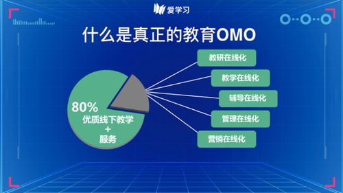 愛學習暑期AI精品課上線 OMO轉型五大在線化數字技術服務助力機構升級